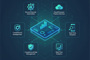 Financial Services